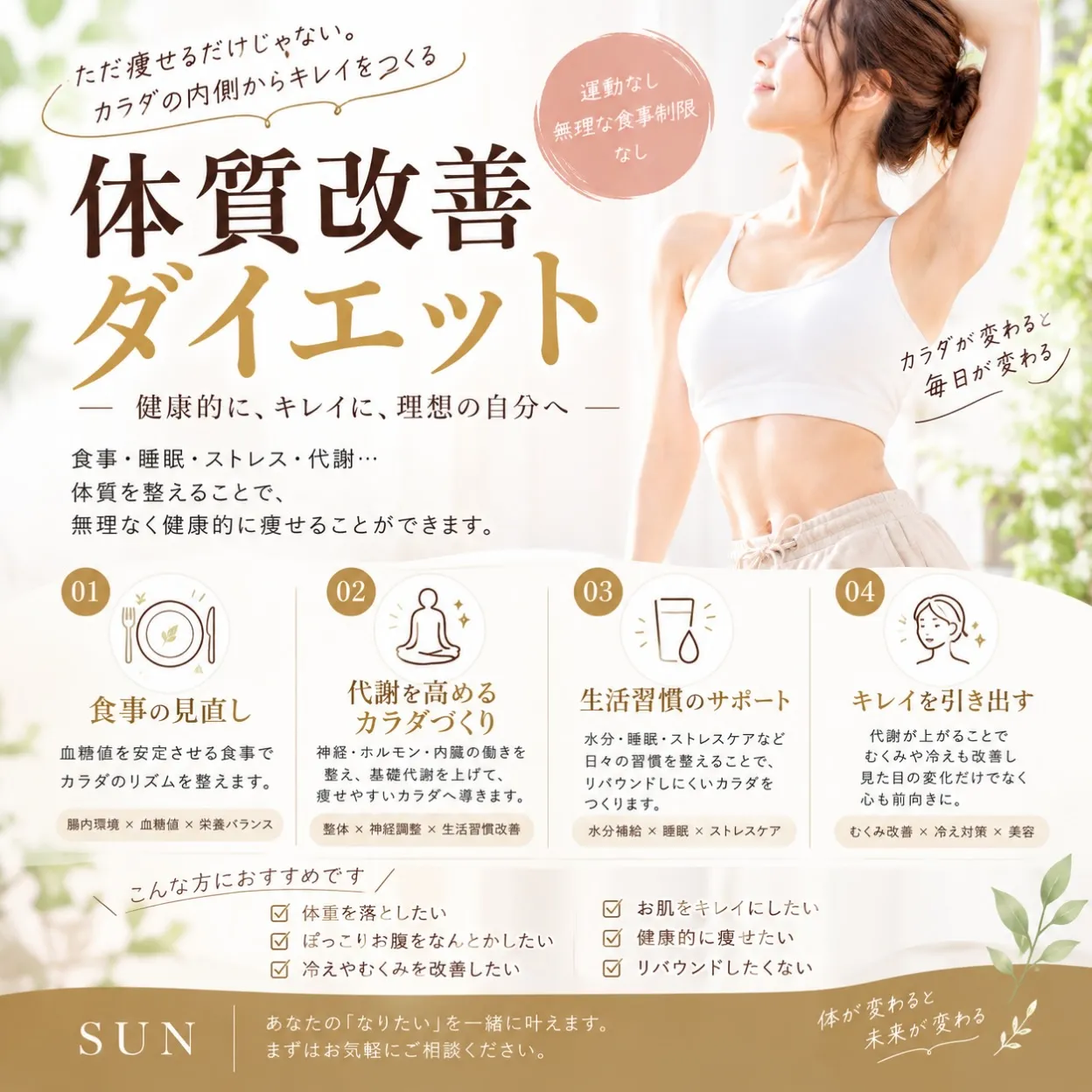 体質改善ダイエット